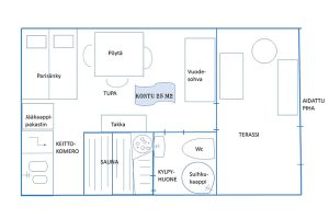 Pohjakuva-Kontu-800x533-2